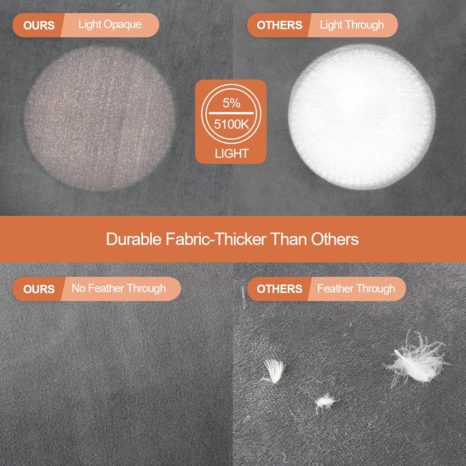 Btyrle Velvet Throw Pillow Covers 18x18 Inch Set of 4 Decorative Velour Pillowcases Double-Colored Cushion Covers for Sofa Couch,Warm-Edge